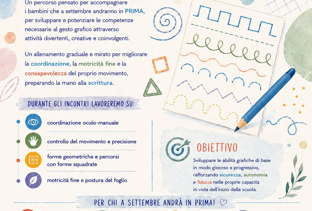 Educazione al gesto grafico