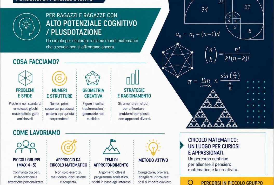 Circolo matematico – Matematica in piccolo gruppo