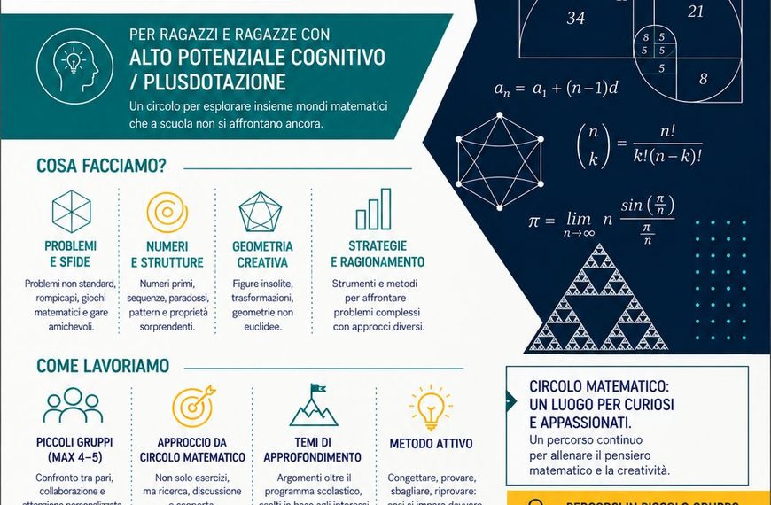 Circolo matematico – Matematica in piccolo gruppo